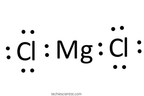 mgcl2 lewis structure